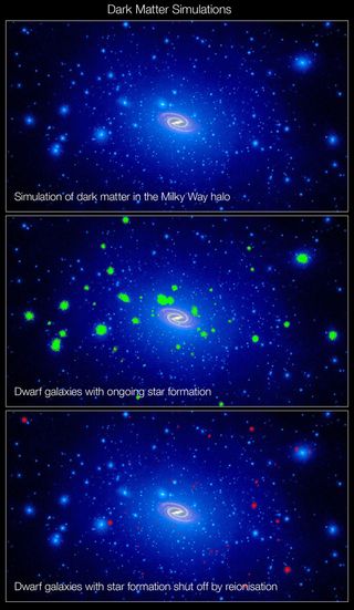 These illustrations, taken from computer simulations, show a swarm of dark matter clumps around our Milky Way galaxy. Image released July 10, 2012.