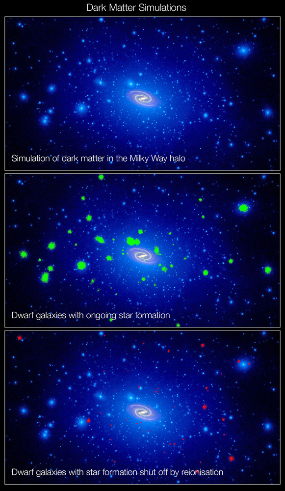 These illustrations, taken from computer simulations, show a swarm of dark matter clumps around our Milky Way galaxy. Image released July 10, 2012.