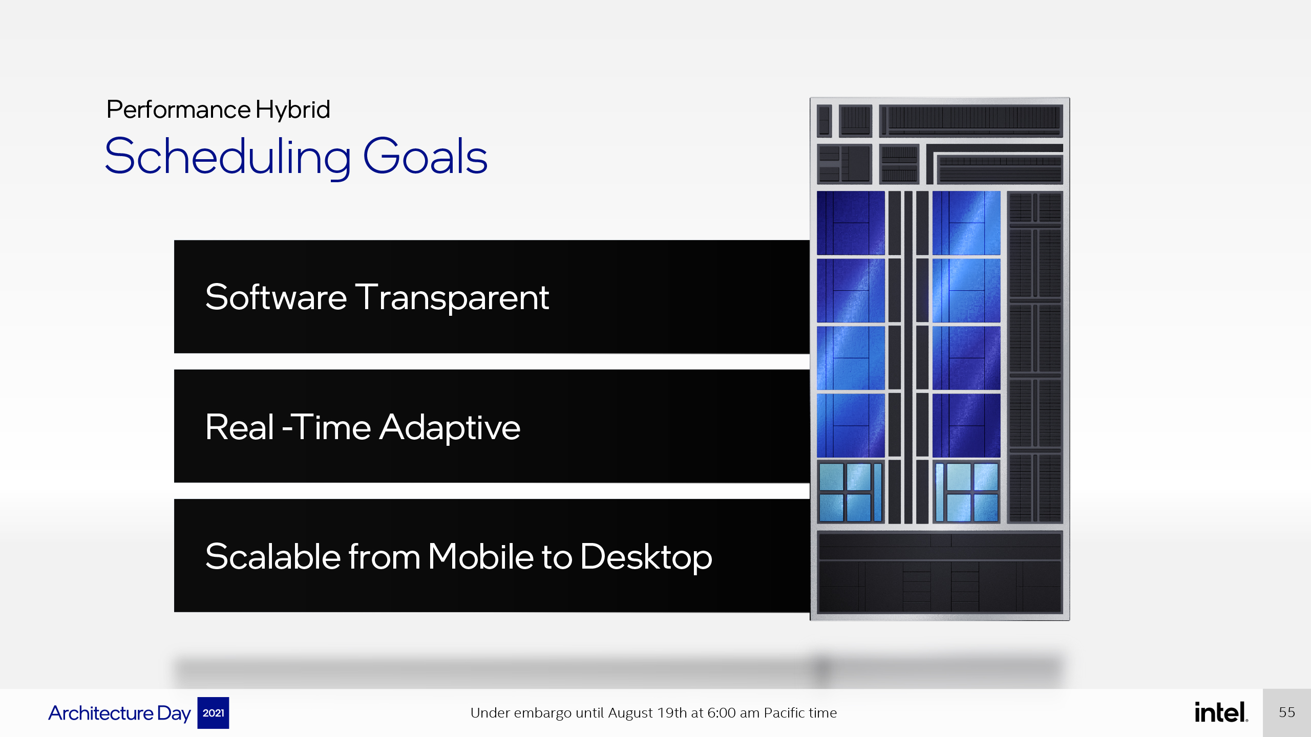 Intel Alder Lake's Thread Director diagram from an Intel event deck describing the goals and stages