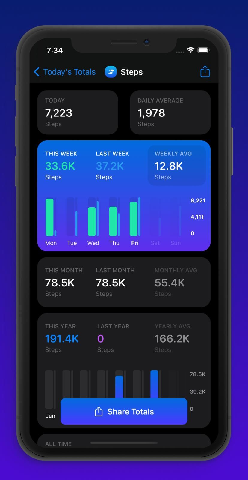 Fitness Totals gets a big update with charts, improved widgets, and ...