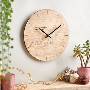 Personalised City Line Clock