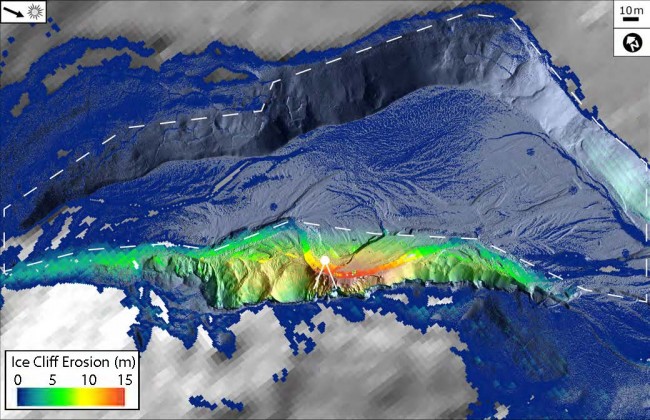 Ice cliff erosion since 2001. The solid white lines indicate infrared radiometer and sonic ranger field of view. The dashed line indicates the area of erosion between the initial ice and sediment deposition (Pleistocene/Holocene epochs) and 2001.