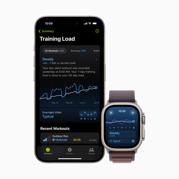 an image of the watchOS 11 Training Load feature