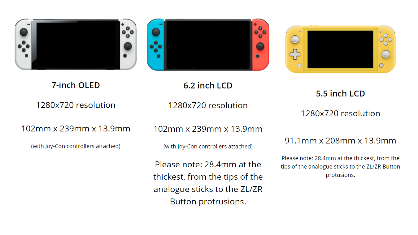 Нинтендо счит олед. Nintendo Switch OLED Размеры. Nintendo Switch (OLED-модель). Nintendo Switch OLED размер экрана.