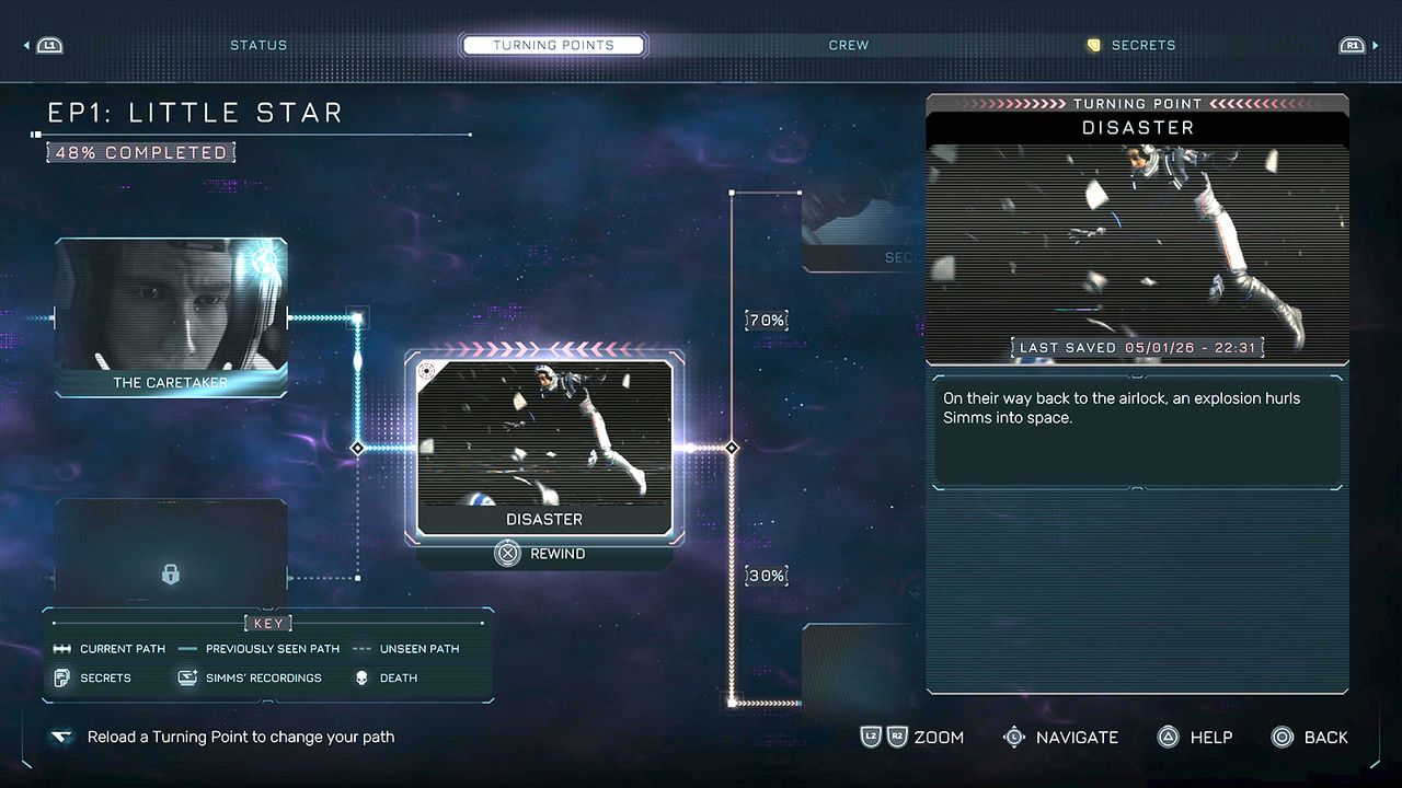 Screens from video game Directive 8020, people in a crashed space ship