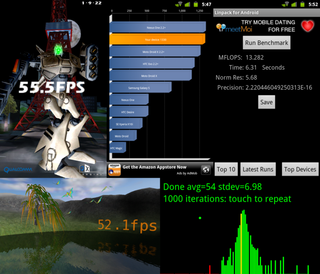 Nexus S 4G Benchmarks