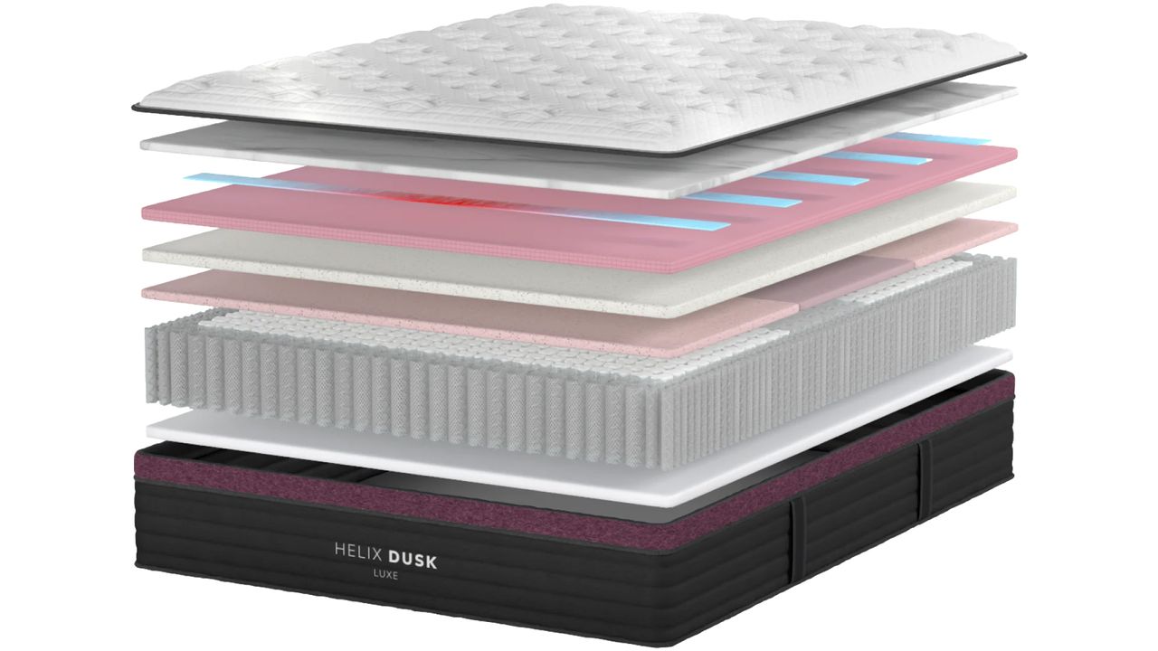 An exploded chart showing the interior layers of the Helix Dusk Luxe mattress, including the springs, foams, and options ErgoAlign foams and CoolForce bands