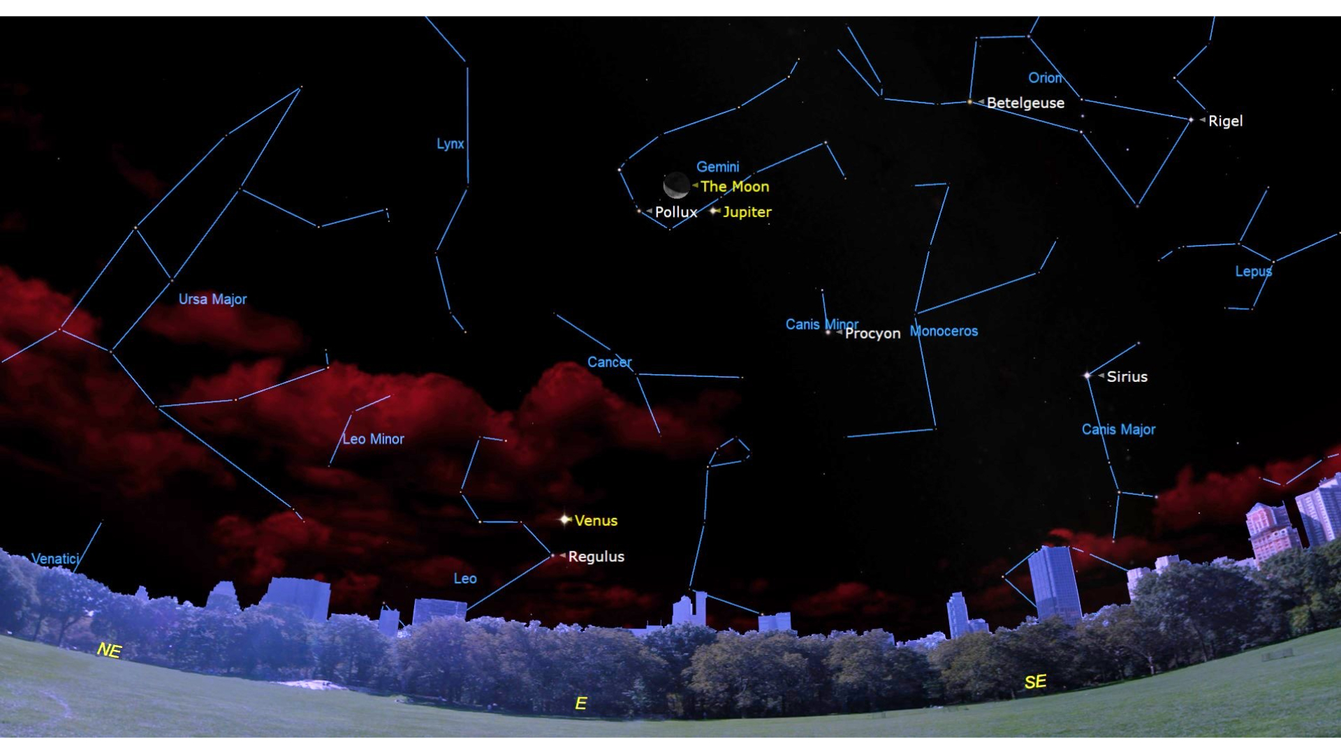 A labeled constellation map of the night sky, including objects like Venus and Regulus. At the top of the image in yellow font Jupiter can be seen just below a crescent moon, with both near Pollux