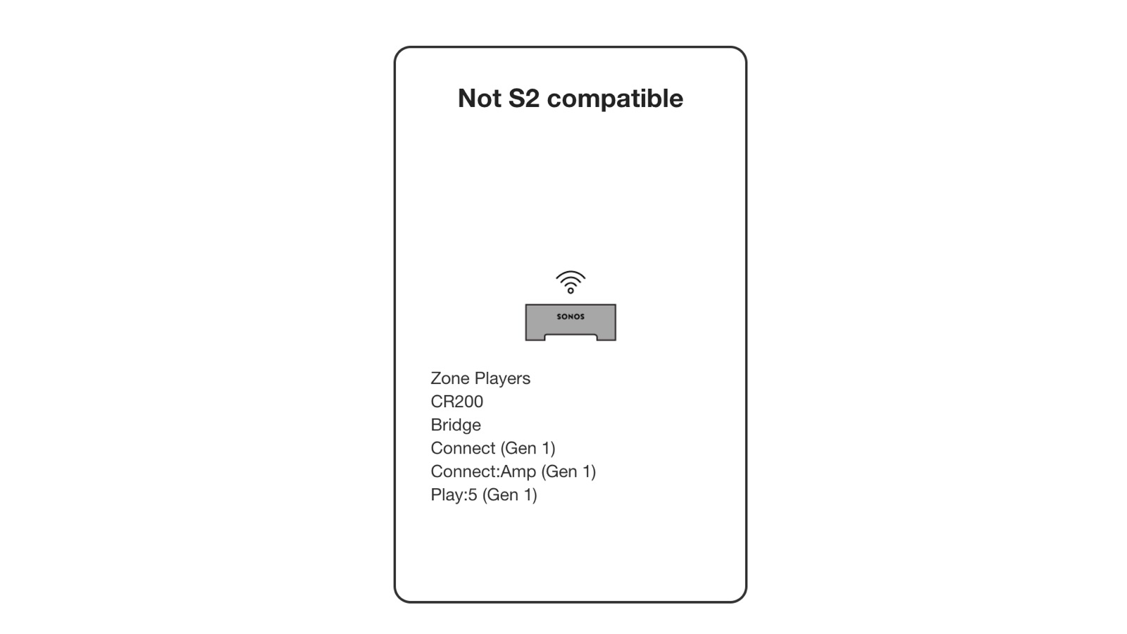 Sonos products that don't work with S2