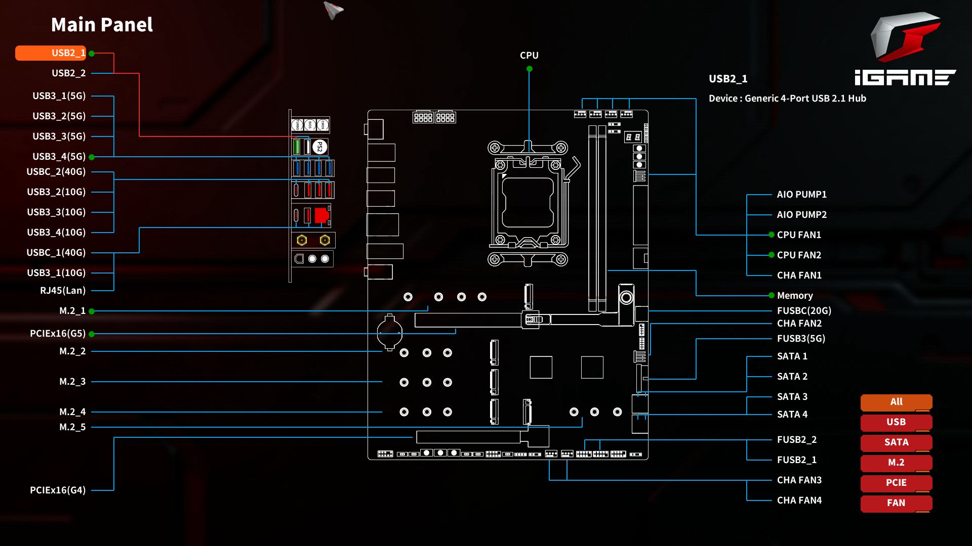 Colorful iGame X870E Vulcan OC - BIOS