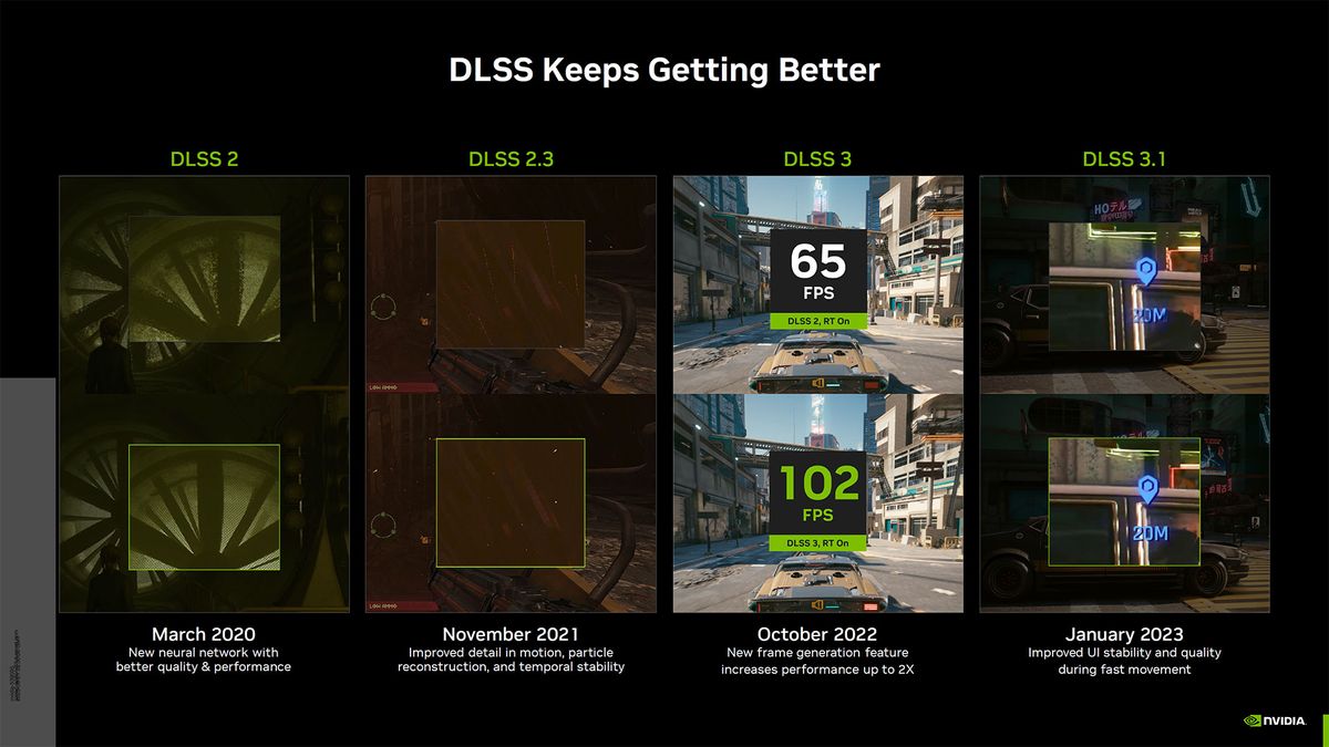 Nvidia Gamescom 2023 slide deck: DLSS 3.5 and more