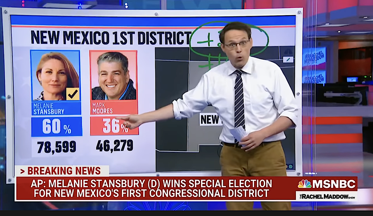 NBC's Steve Kornacki explains why Republicans are so disappointed with