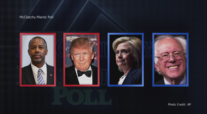 All of the presidential frontrunners in the 2016 race are 65 or older