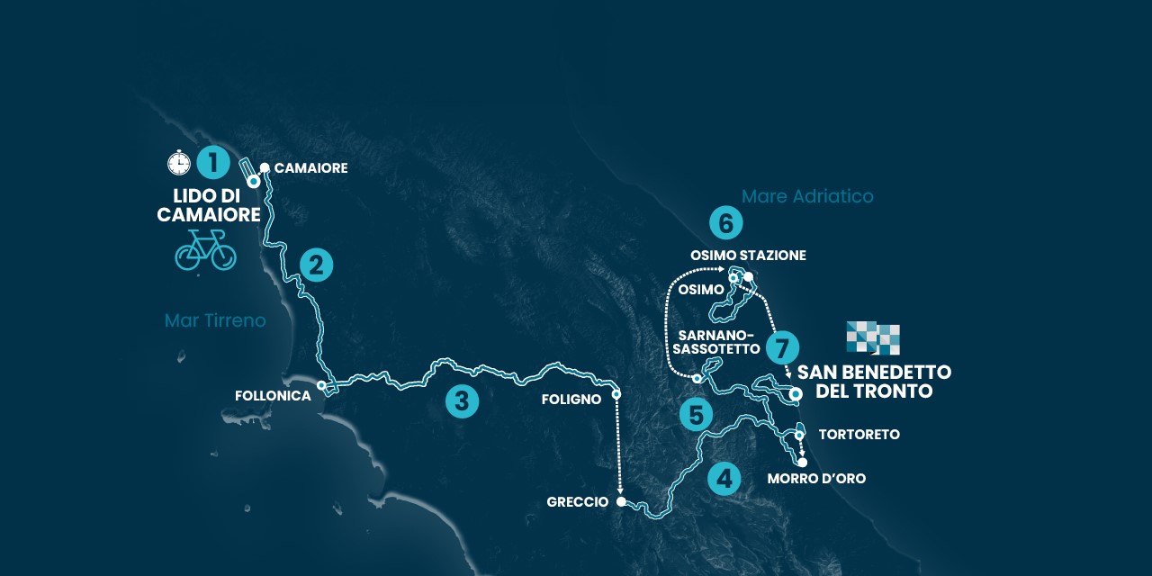 Tirreno-Adriatico 2023 route