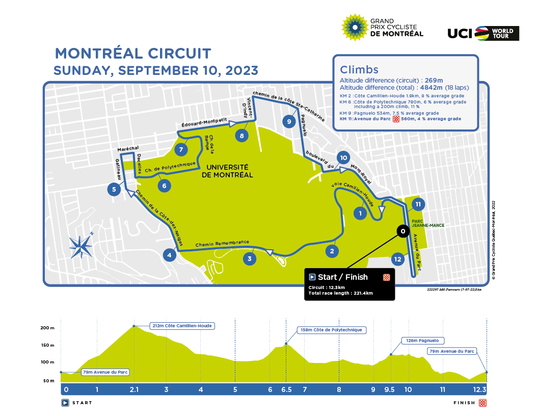 Route for 2023 Grand Prix Cycliste de Montr&eacute;al