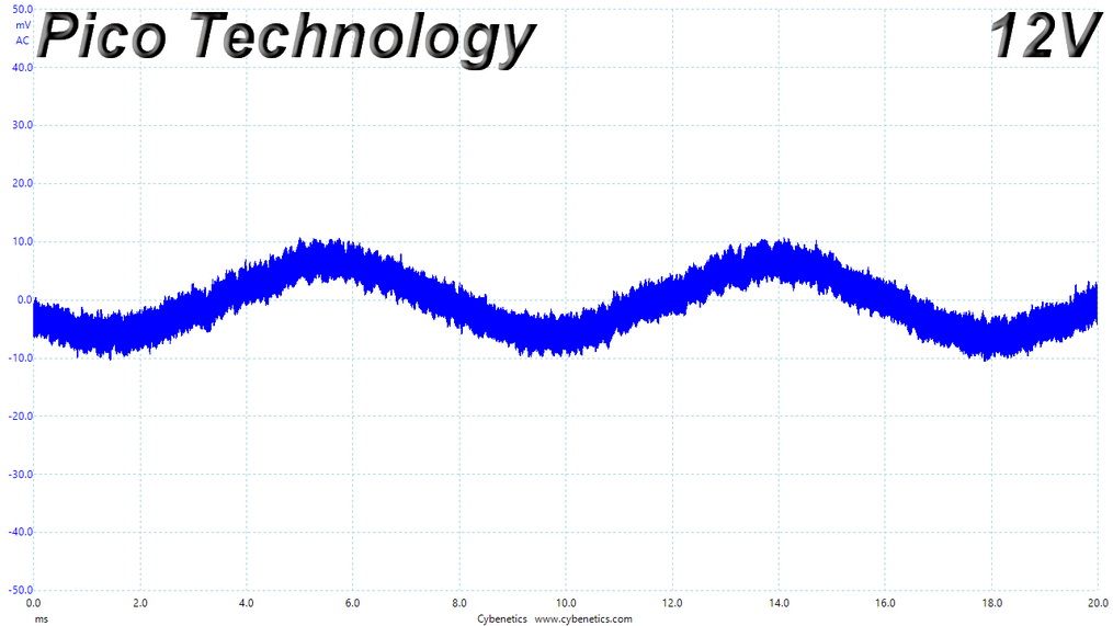 Ripple 100