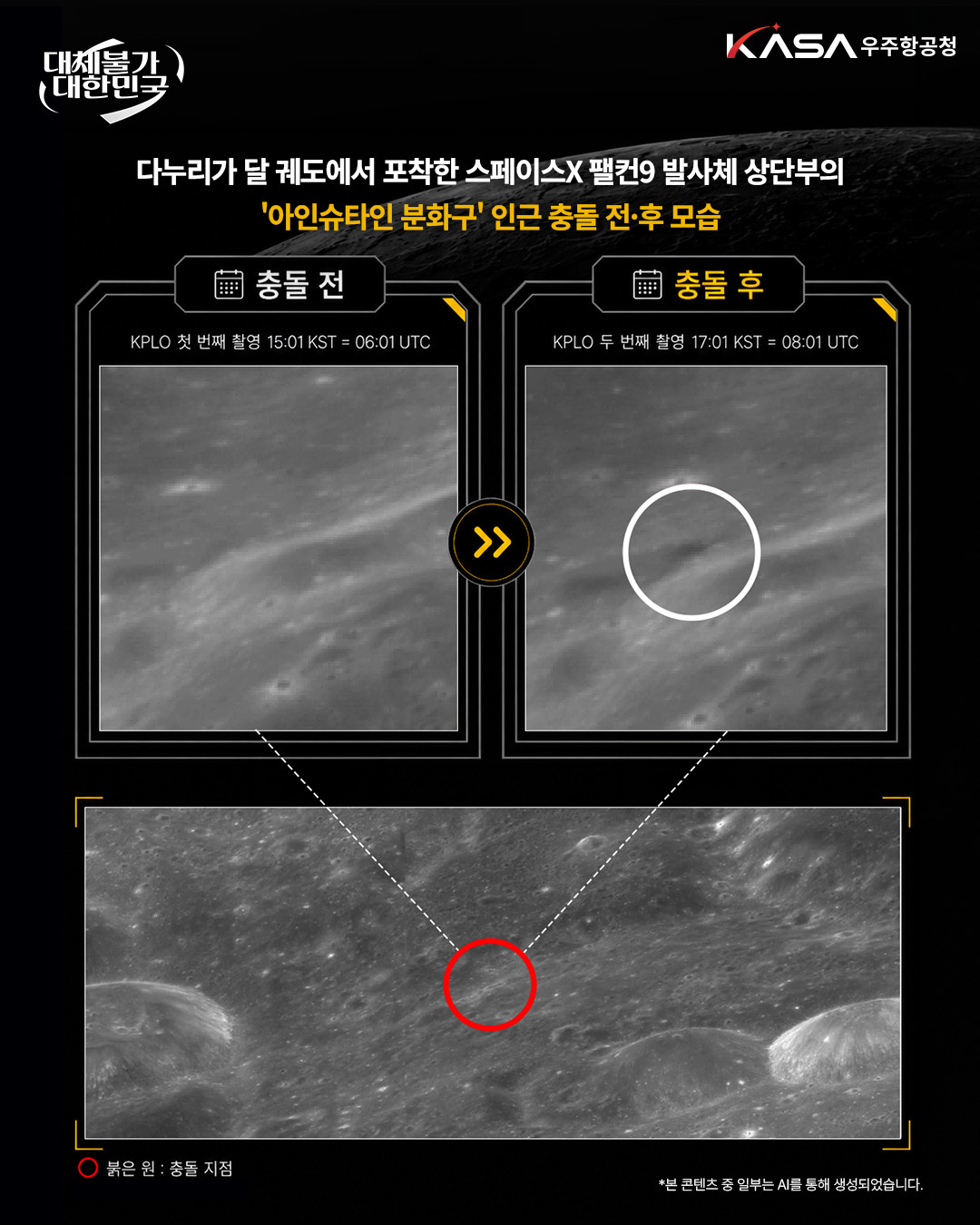 Images from Korea&amp;rsquo;s Danuri orbiter showing the before and after views of the lunar crash site.
