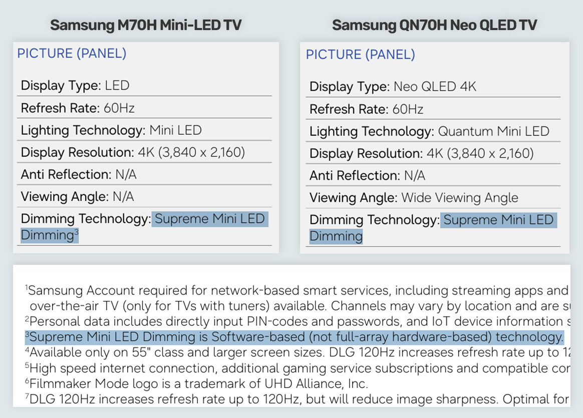 A side-by-side comparison of spec sheets for the M70H Mini-LED TV and the QN70H Neo QLED TV