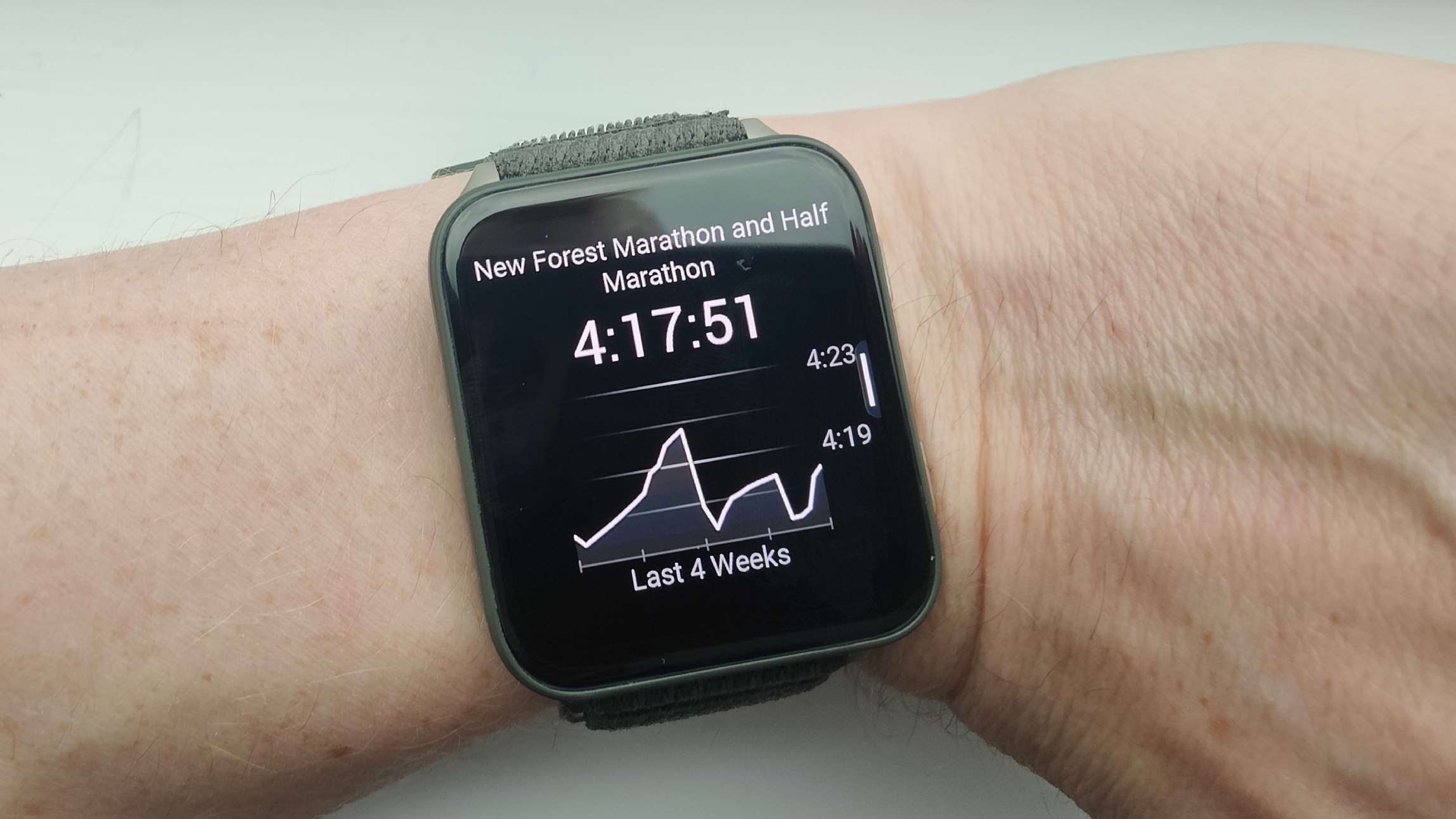 Primary Race Glance on Garmin Venu X1
