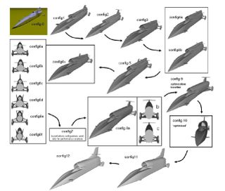 Design evolution of the external shape of BLOODHOUND from config 0 to config 12