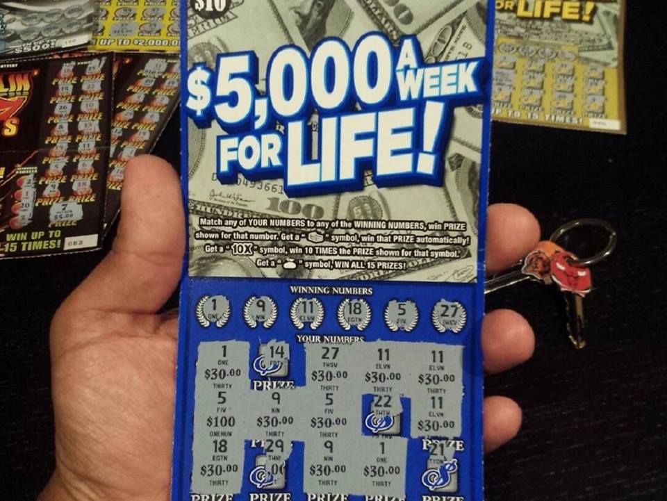 A winning lottery ticket.