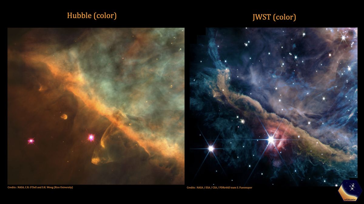 An image of the Orion Nebula captured by the Hubble Space Telescope on the right and one by the James Webb Space Telescope on the left.