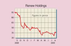 448_P12_renew-holdings