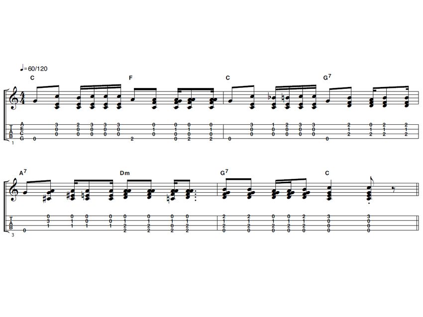 Ukulele chords, tuning and scales for beginners MusicRadar