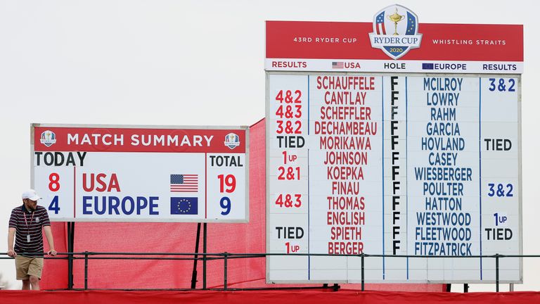 Dormie in golf - Ryder Cup scoreboard