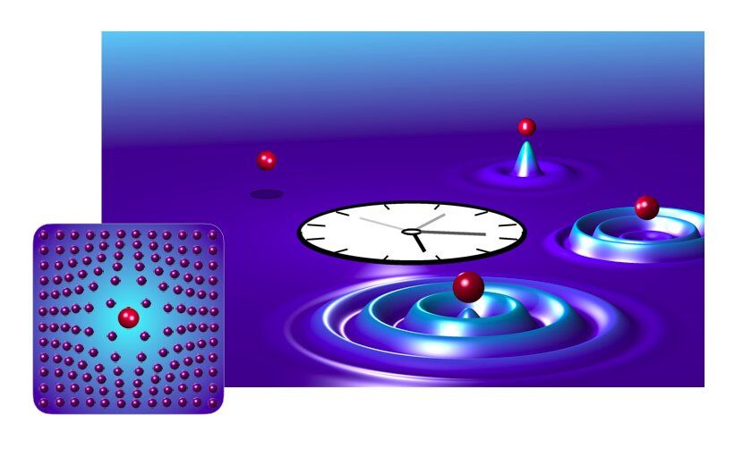 In a new study, researchers were able to have an impurity atom evolve into a quasiparticle, allowing them to observe the &quot;birth&quot; of the quasiparticle. 