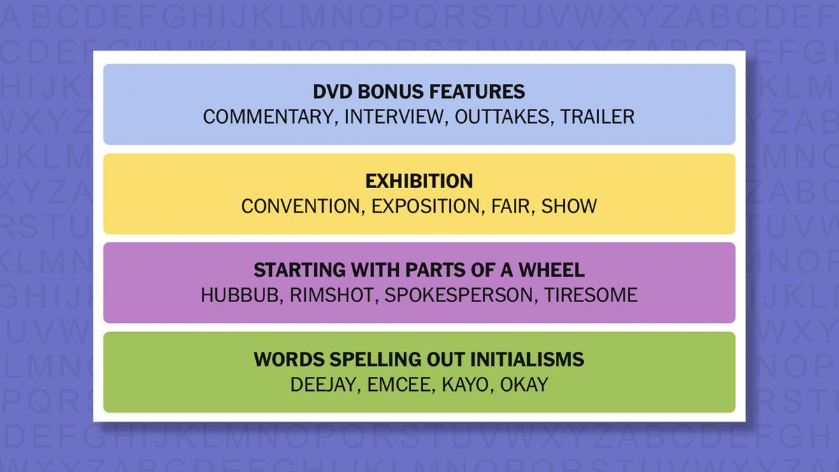 NYT Connections answers for game 975 on a purple background