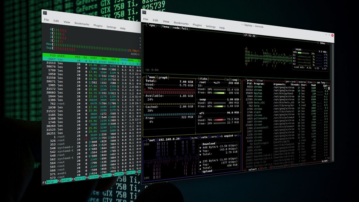 monitoring ram usage linux