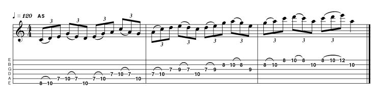 And here is the ascending version of the same idea. You can loop this alternating sequence of ascending and descending threes at any point in the sequence.