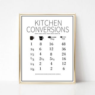 Kitchen conversions wall art Etsy