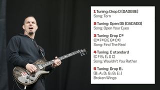 Tremonti tunings