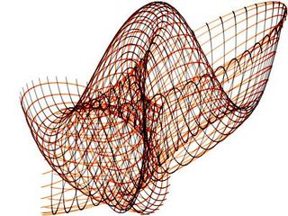 Sinewave pattern