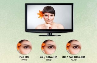 TV buying guide - 8K resolution