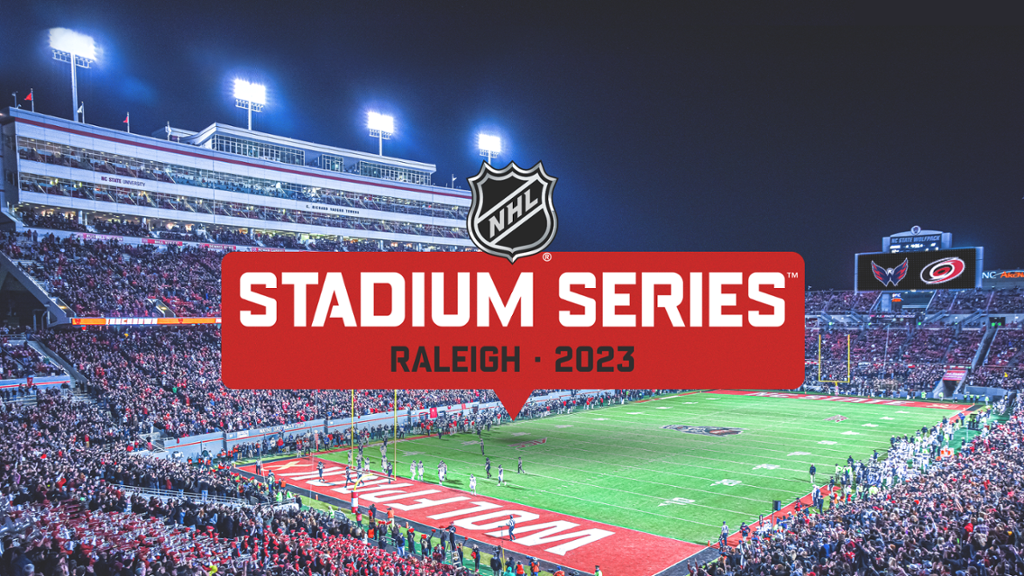 Watch the Capitals and Hurricanes outdoor practices ahead of the Stadium  Series game