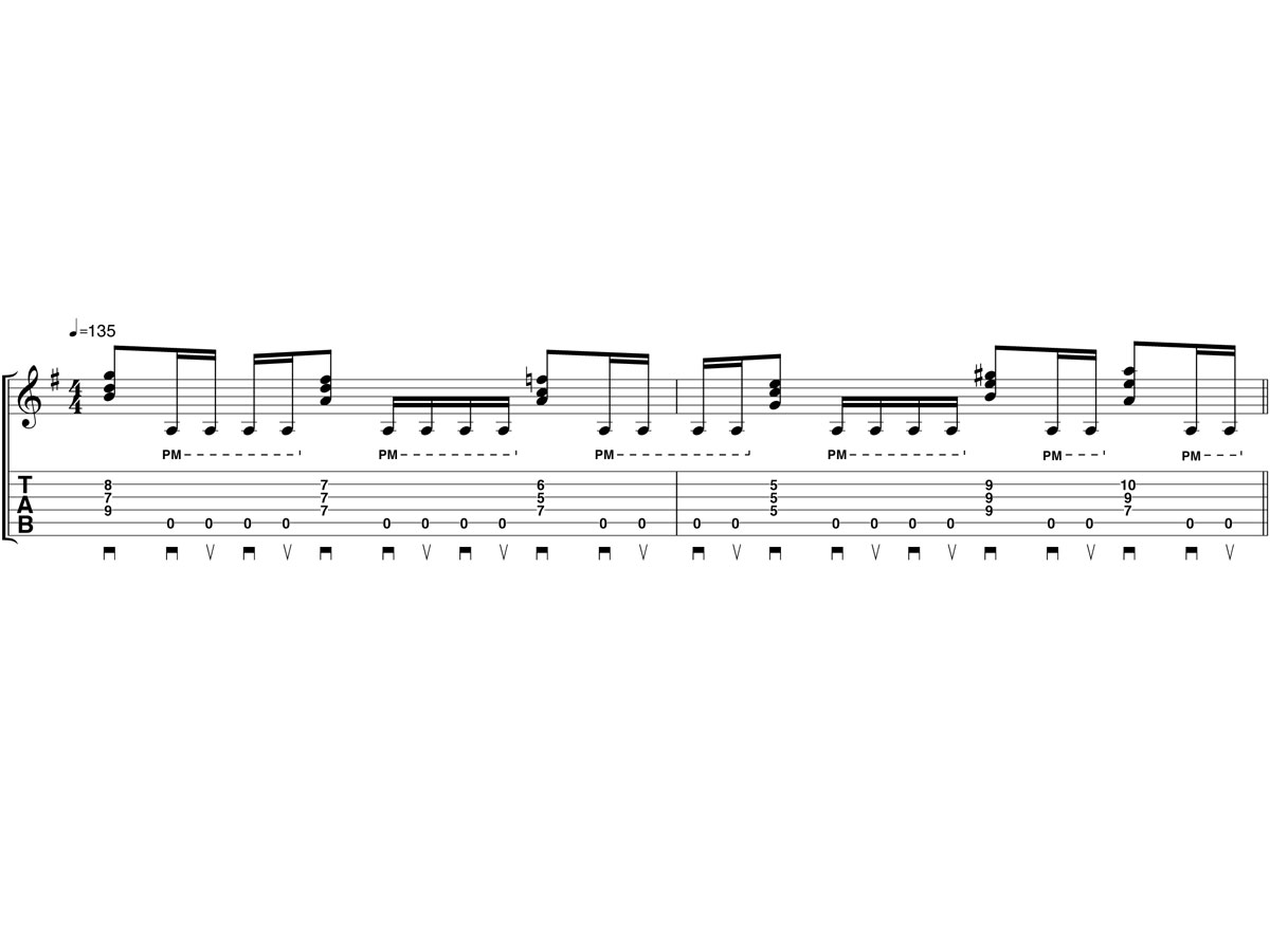 CHALLENGE! Riff name: Going Crazy In Panama