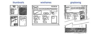Steps in the design process: thumbnails, wireframes and grayboxes