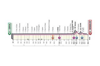Stage 13 - Giro d'Italia: Ulissi makes it two on stage 13