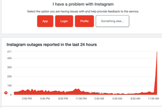 Instagram down