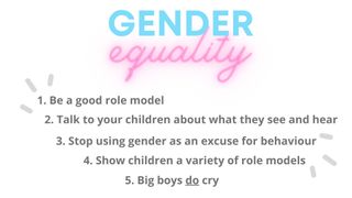 INFROGRAPHIC HIGHLIGHTING GENDER EQUALITY