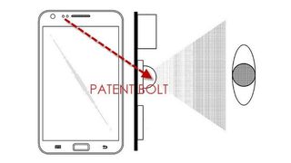 Samsung Galaxy S5 eye scanner