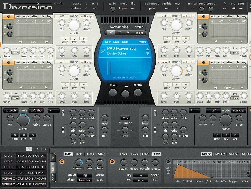 Diversion's four oscillators offer a sonic feast for the synth geek.