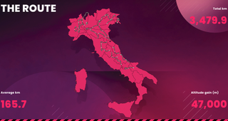 Giro d'Italia live stream 2021: how to watch cycling from anywhere and for free