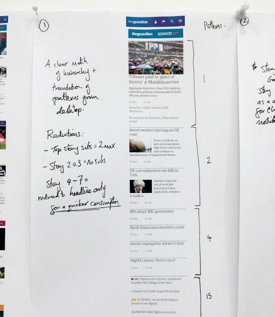 The secrets of the Guardian's responsive redesign | Creative Bloq