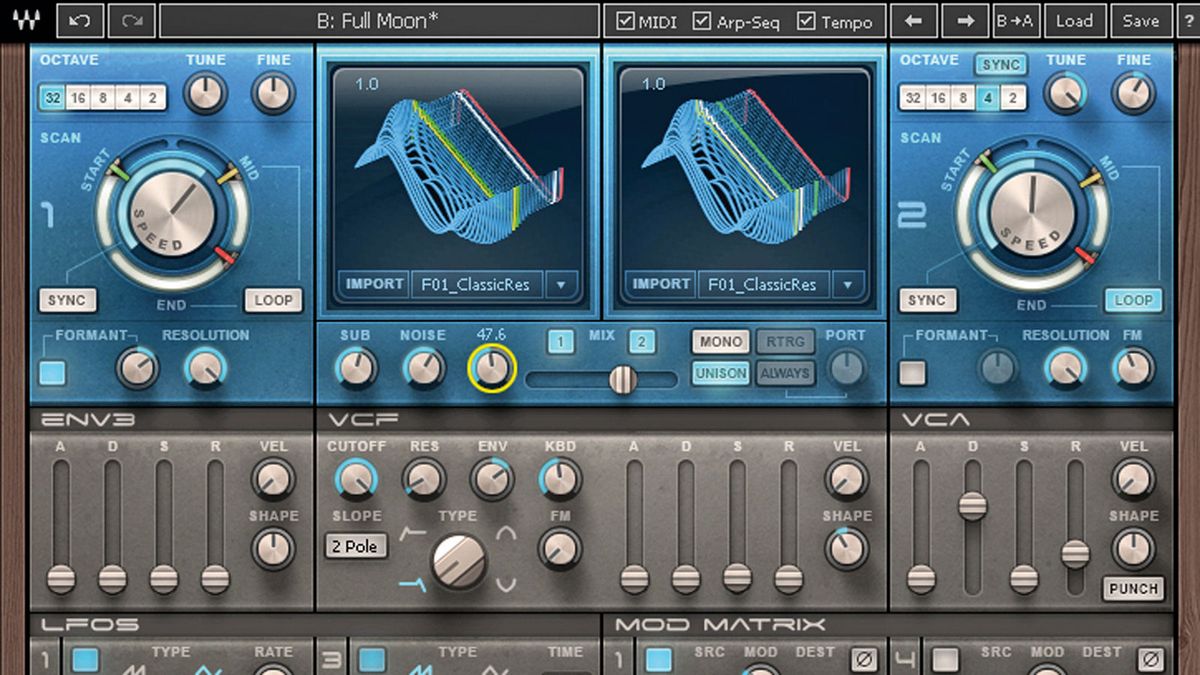 Codex's oscillator waveforms and their loop positions stand out in the top panel
