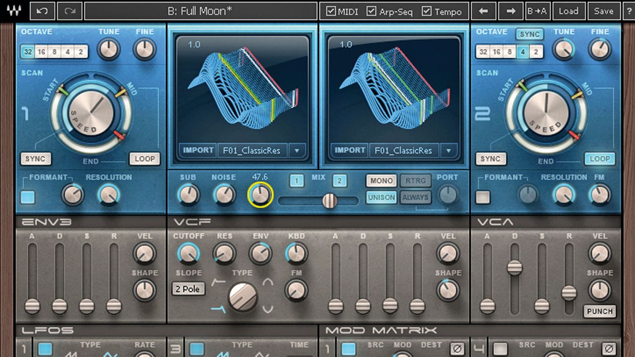 Codex's oscillator waveforms and their loop positions stand out in the top panel