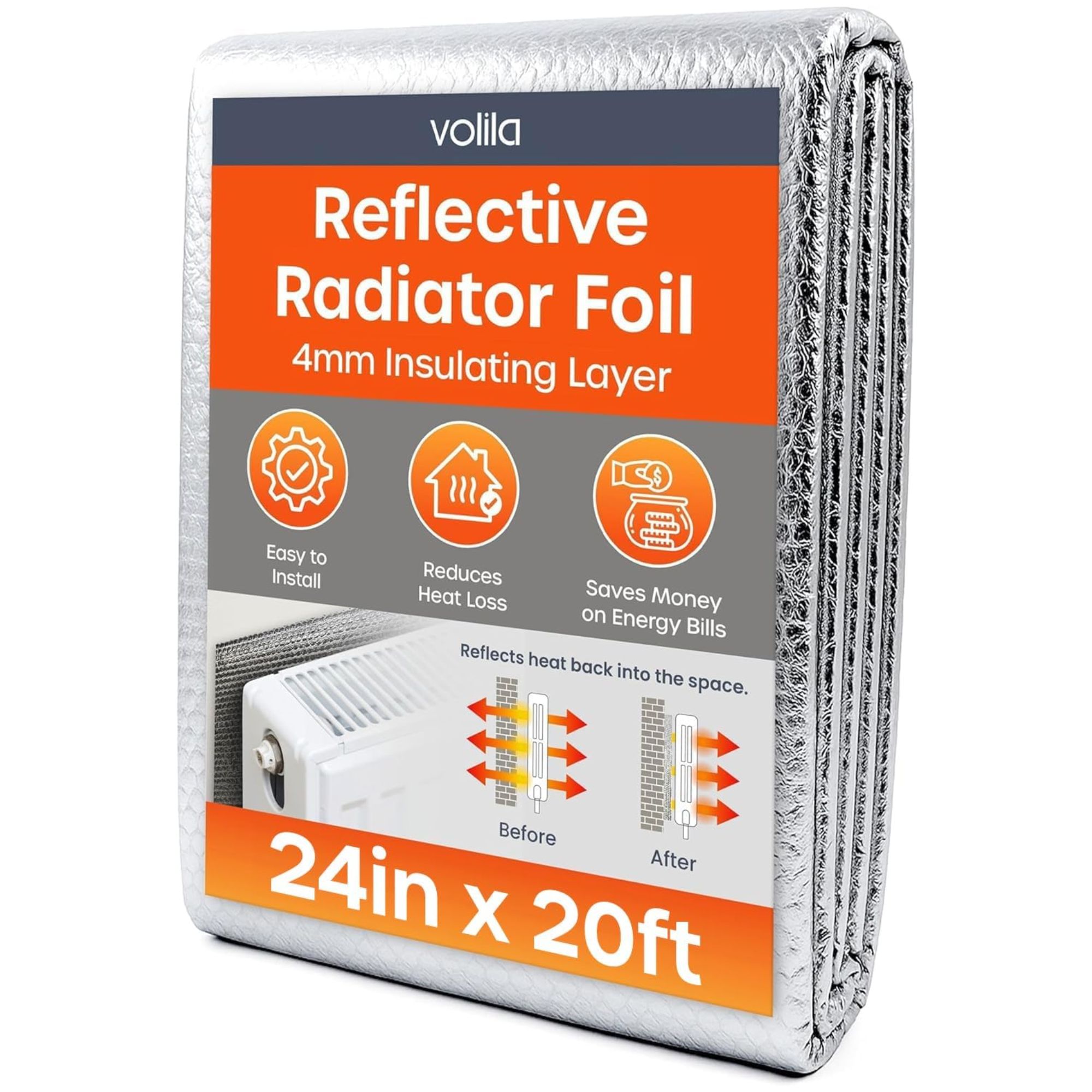 Reflective radiator foil